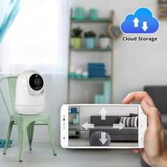 Wireless Smart Home Camera